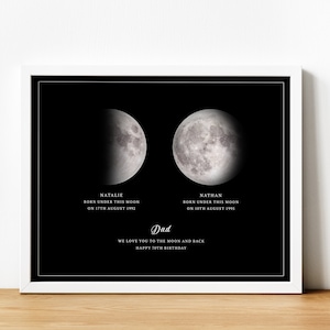 Personalised Moon Phases Wall Art, The Night You Were Born Moon Print Representing Family Members Births, Birthday Gift for Dad UNFRAMED
