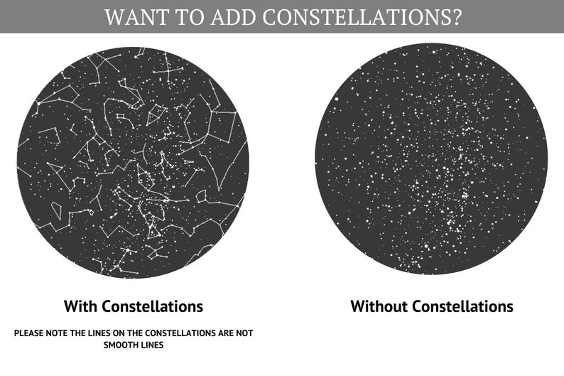 Personalised Star Map by Date Wedding Presents, Night Sky Print One