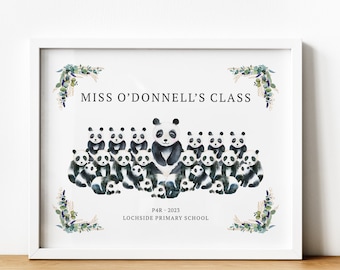 May include: A white framed classroom sign with a watercolour illustration of a group of pandas. The sign reads "Miss O'Donnell's Class" and "P4R - 2023 Lochside Primary School".