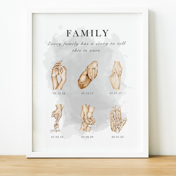 Personalised Family Timeline Holding Hands Print, Our Story So Far Family Tree Wall Art, Special Moments Illustration Presents for Mum / Dad