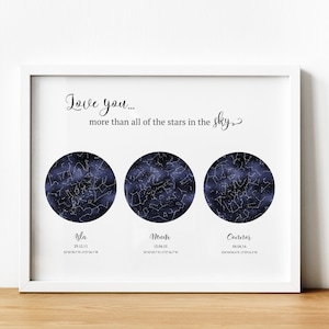 Stampa personalizzata della mappa stellare per la famiglia. Un regalo da parete con cielo notturno per mamma, papà o nonni. Stampa personalizzata della mappa stellare senza cornice.
