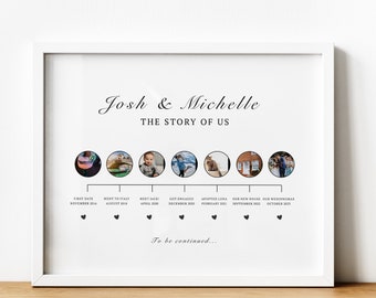 Personalised Story of Us Relationship Timeline Memory Map, Our Story So Far Unique Wedding Gift for Couple, Engagement Presents for Fiance