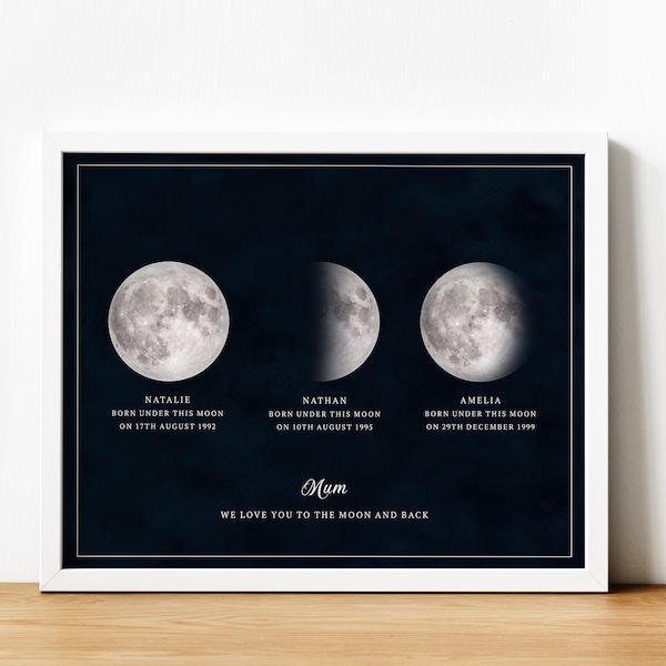 Personalised Moon Phases Wall Art, The Night You Were Born Custom Moon Print Representing Family Members Birth Nights, Birthday Gift for Mum