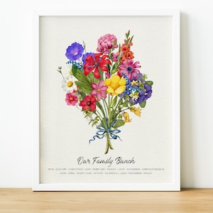 Personalised Family Birth Flower Print Gift for Grandma, Custom Birth Flower Bouquet Birthday Present for Mum, Birth Month Floral Wall Art