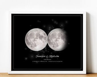 Personalised Moon Phases Wall Art, Custom Moon Print Anniversary Presents, Romantic Gifts for Him or Her The Night Sky Wedding Gifts