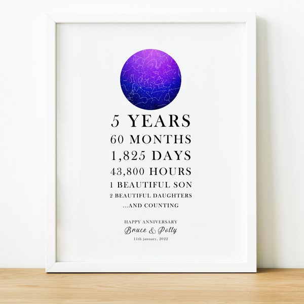 Personalised 5th Wedding Anniversary Gift for Boyfriend / Girlfriend, Star Map Print Romantic 7th Anniversary Gift for Men Husband Wife