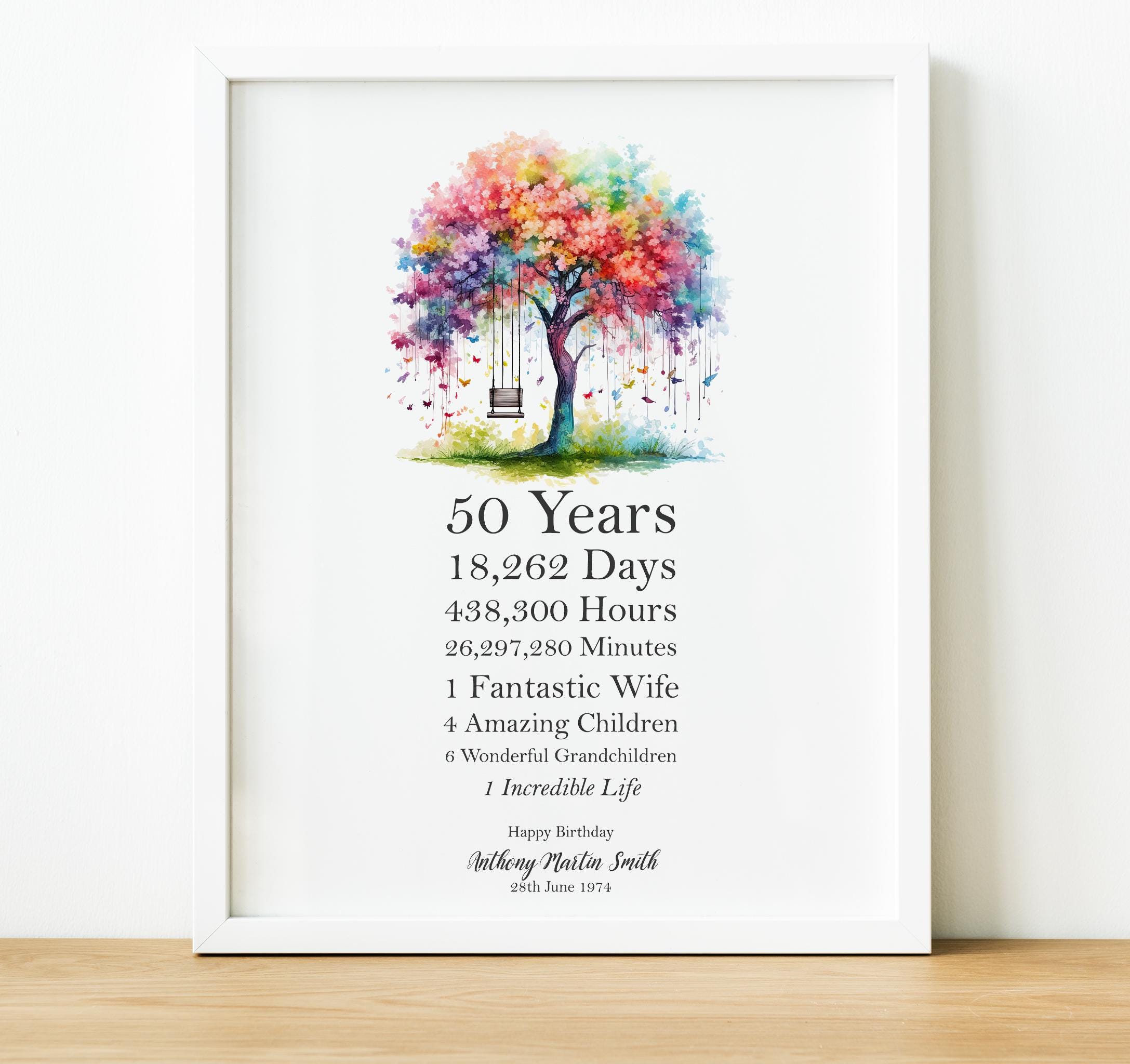 ライフ Personalised Milestone Birthday Print, Keepsake 40th Birthday