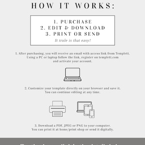 May include: A graphic with the text "HOW IT WORKS:" followed by numbered steps: Purchase, Edit & Download, Print or Send. Includes icons of a laptop, printer, and various devices. The text explains the process.