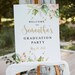 Graduation Party Welcome Sign Editable Template Printable - Etsy