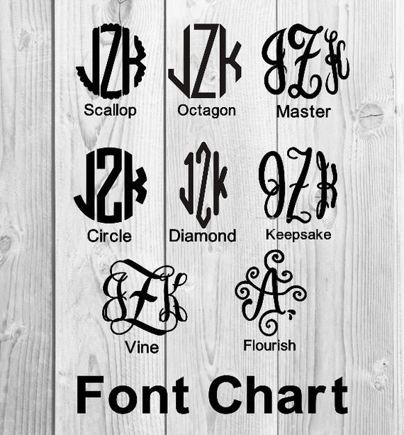 Octagon Tumbler Size Chart