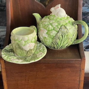 Takahashi San Francisco Teapot - Etsy