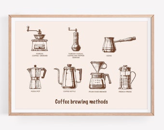 Coffee Brewing Methods Print, Coffee Wall Art, Coffee Poster, Coffee Line Art, Coffee Sketch, Coffee Bar Print, Coffee illustration Wall Art