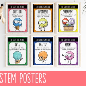 STEM Preschool Printables Posters, Kindergarten Scientific Method Classroom Decor, Kids Activitiy Homeschool Teaching, Science Posters