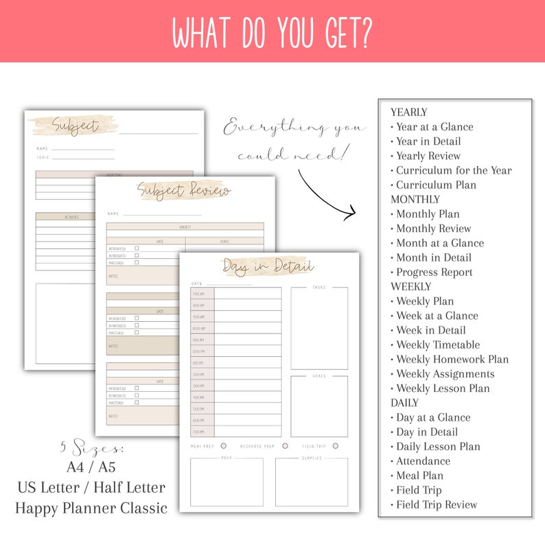 May include: A printable planner template for teachers and educators. The image shows three different layouts: "Subject", "Subject Review", and "Day in Detail". The text "What do you get?" is at the top of the image. The text "Everything you could need!" is in the upper right corner of the image. The text "5 Sizes: A4/A5 US Letter/Half Letter Happy Planner Classic" is in the lower left corner of the image. The text "YEARLY, MONTHLY, WEEKLY, DAILY" is in the upper right corner of the image. The text lists different types of planners included in the template.