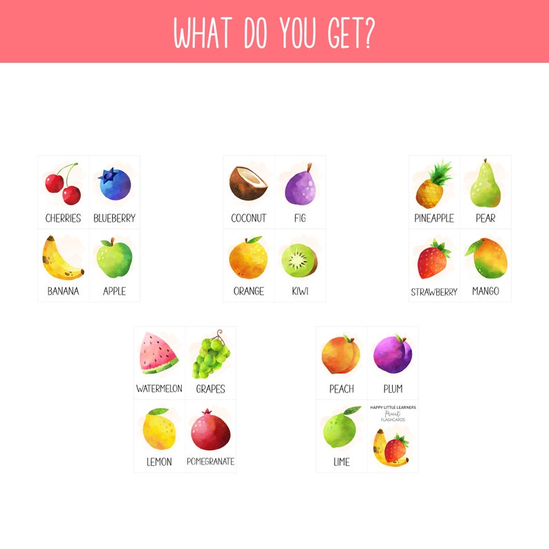 May include: A colorful chart with illustrations of various fruits and their names. The fruits include cherries, blueberry, coconut, fig, pineapple, pear, banana, apple, orange, kiwi, strawberry, mango, watermelon, grapes, peach, plum, lemon, pomegranate, and lime.