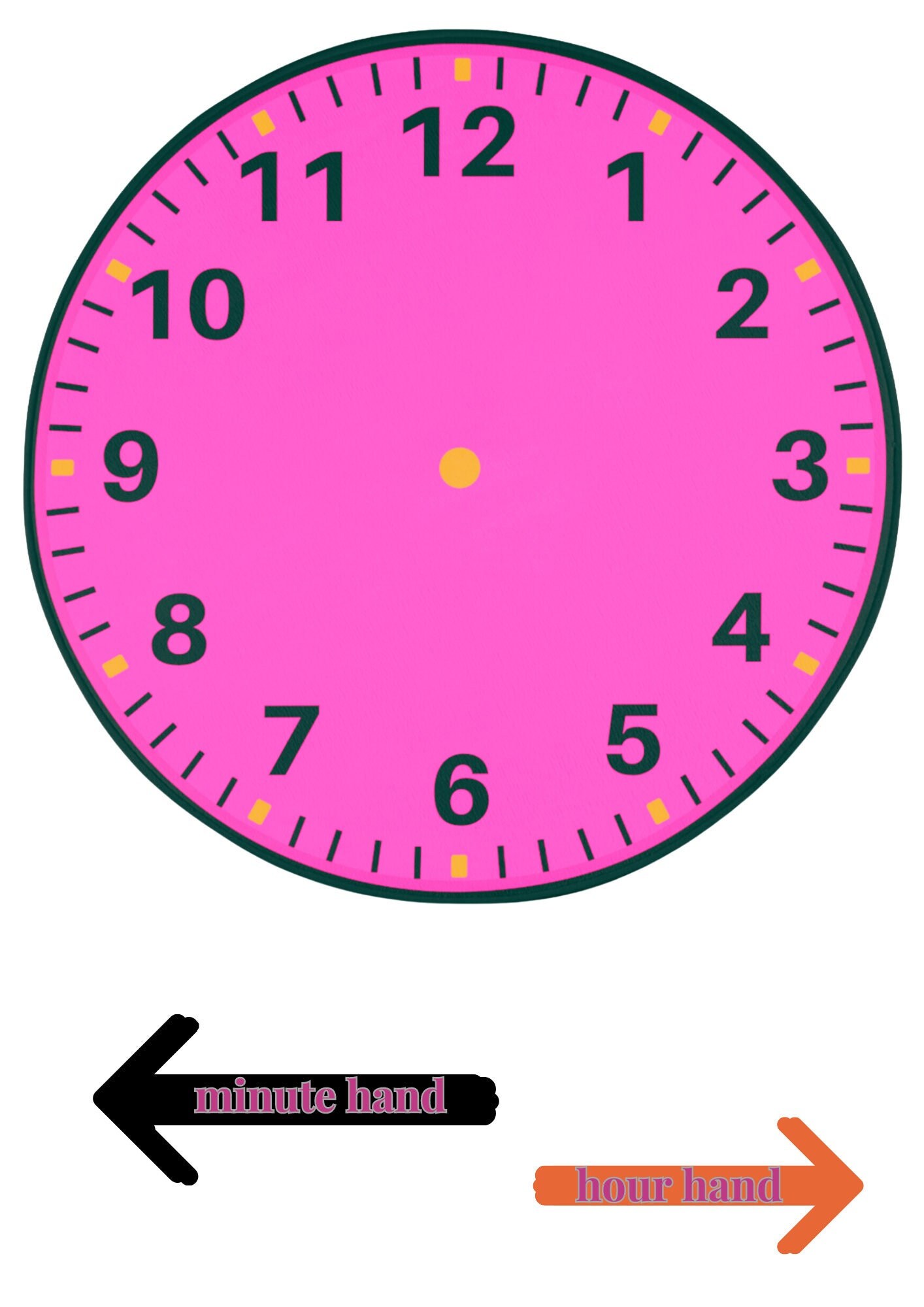 This One Trick Will Make You A Clock Expert How To Tell Time On A Clock - 3quvry9