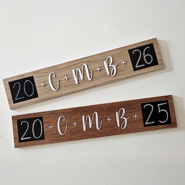 Letrero reutilizable de Epifanía. Letrero de bendición católica. Tablero de madera con letras 3D para Epifanía. Decoración católica para el hogar. Pizarra de bendición católica.