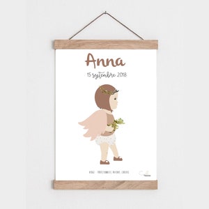 Affiche bébé personnalisable signe astrologique