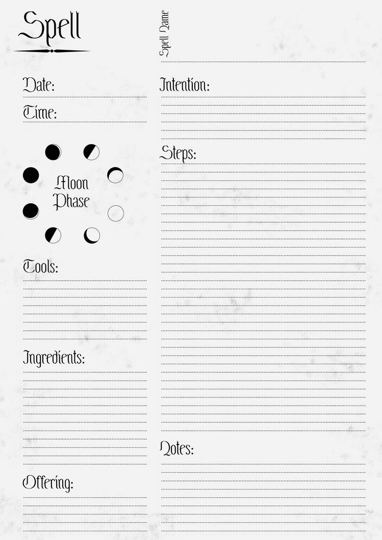 table of contents book of shadows table of contents book of shadows