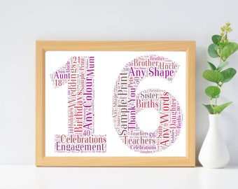 Personalised NumberAge Word Art