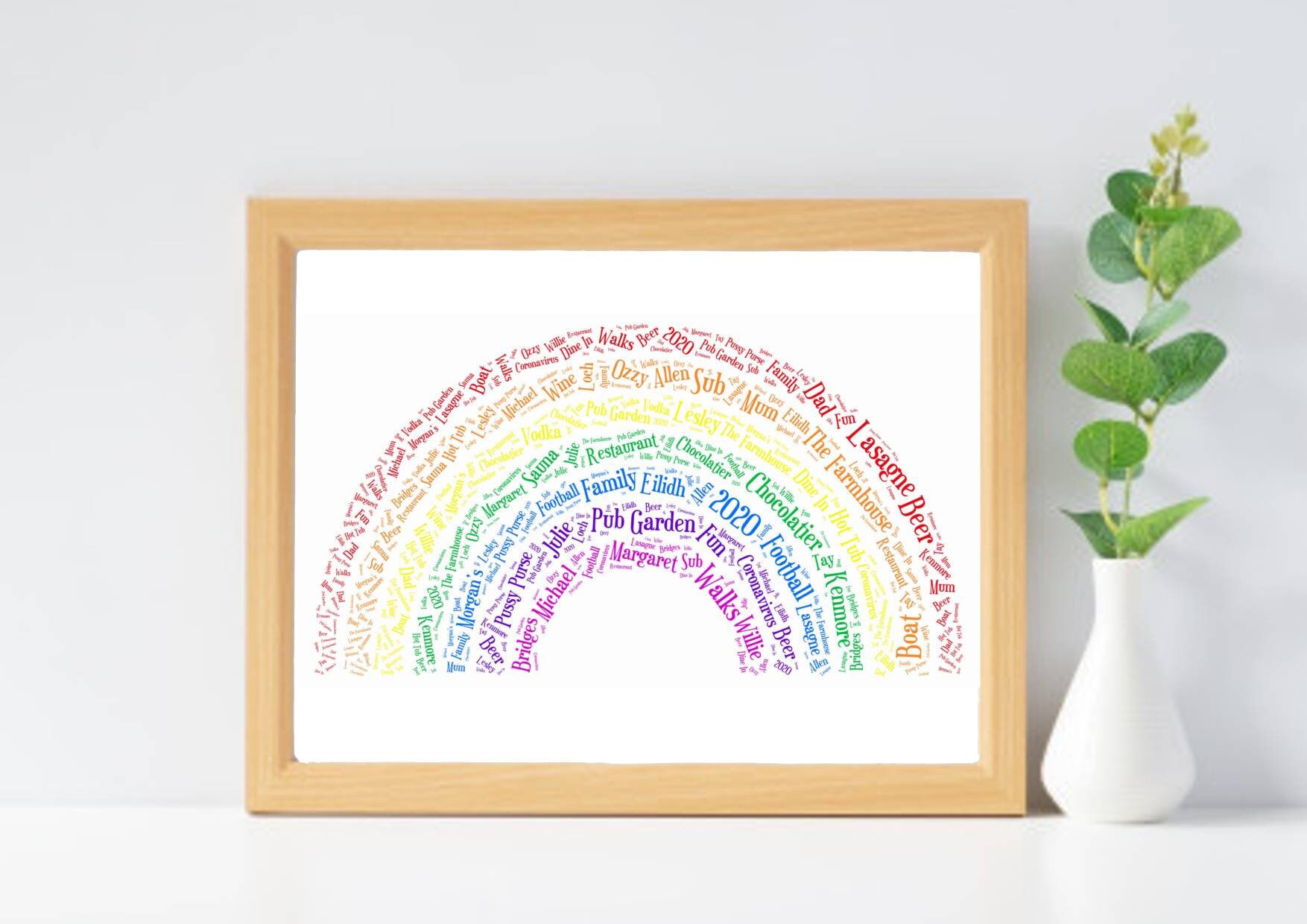 Personalised rainbow wordcloud print. Personalised rainbow | Etsy