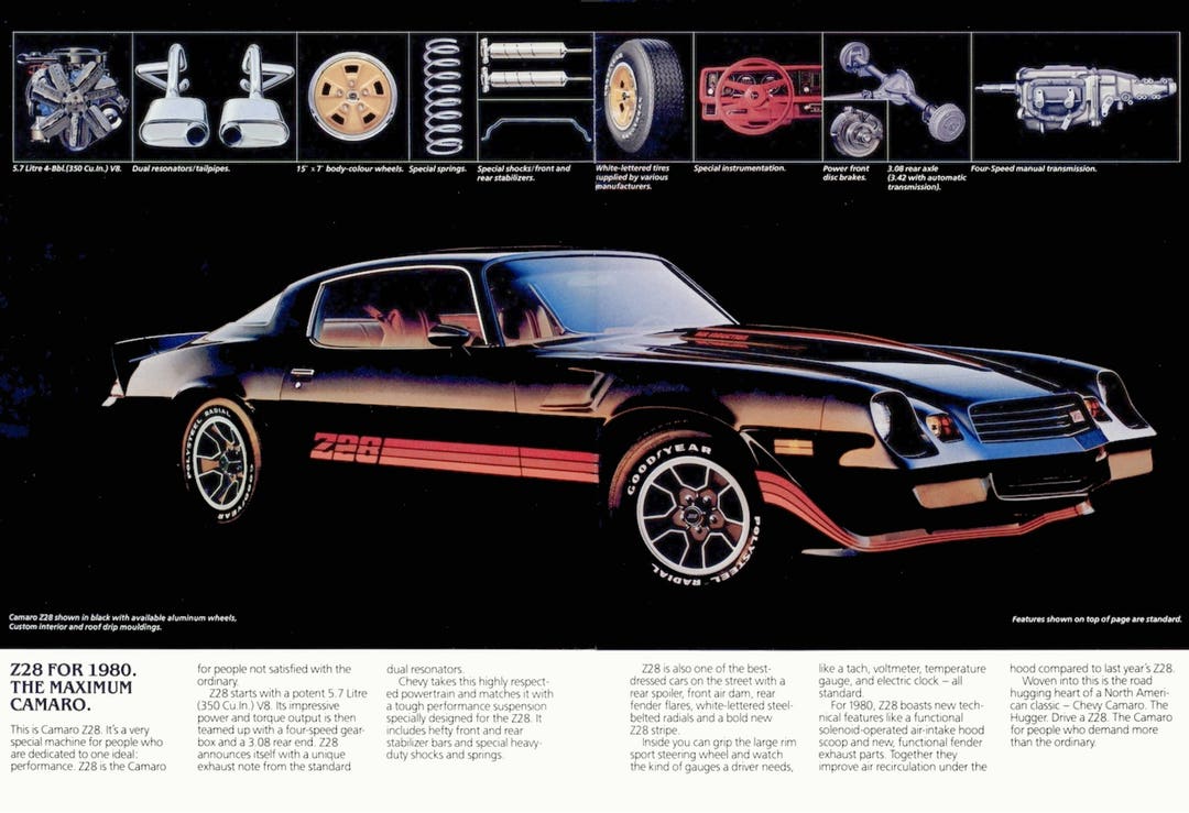 1979 camaro fender flares deals