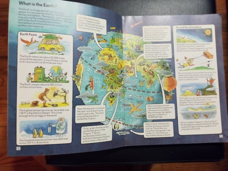 Chidrens/' Geography Educational Packet