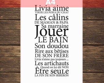 FULL customization poster I love / I hate - A4 size: 21 x 29.7 cm