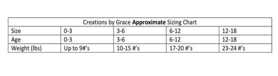 Creations Of Grace Toddler Size Chart