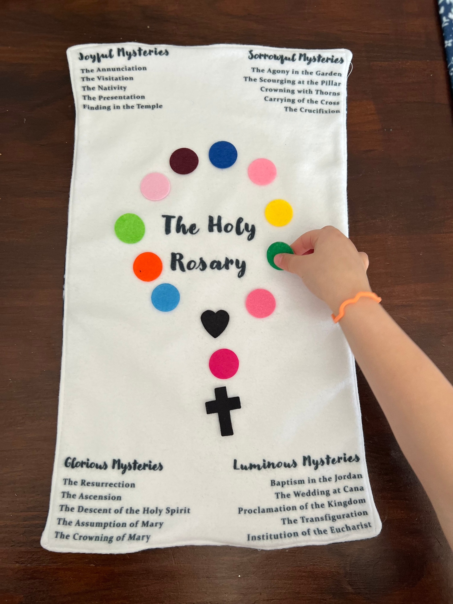 Thursday Virtual Rosary 79