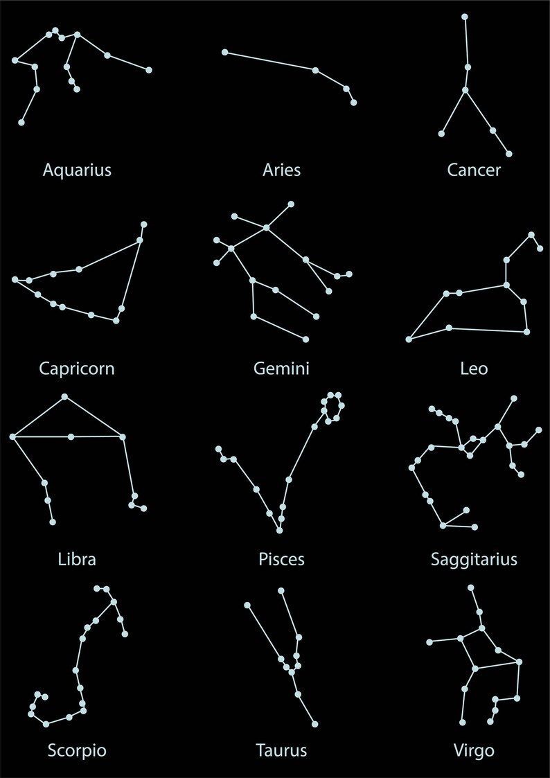 Constellation Print Personalized Custom Quote Valentine Day | Etsy