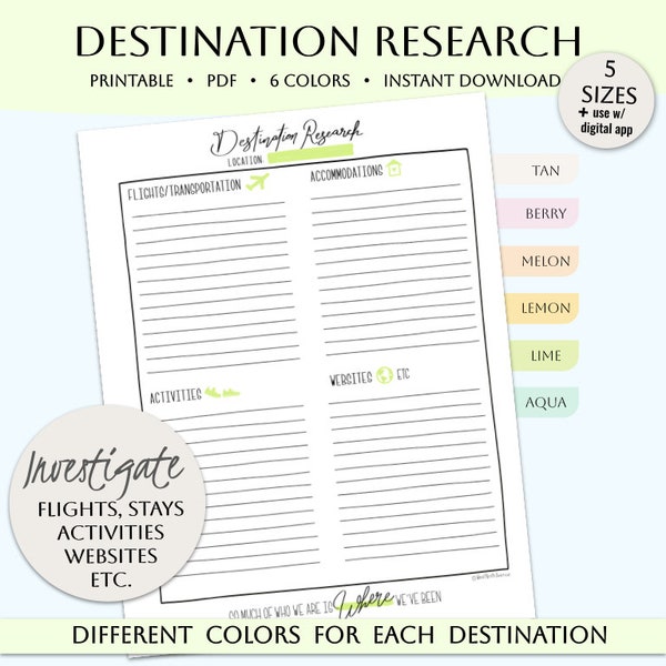 Travel Planner Destination Research Printable, Digital, Travel Checklist, Itineraries A4, Letter, Instant Download, Happy Planner Classic