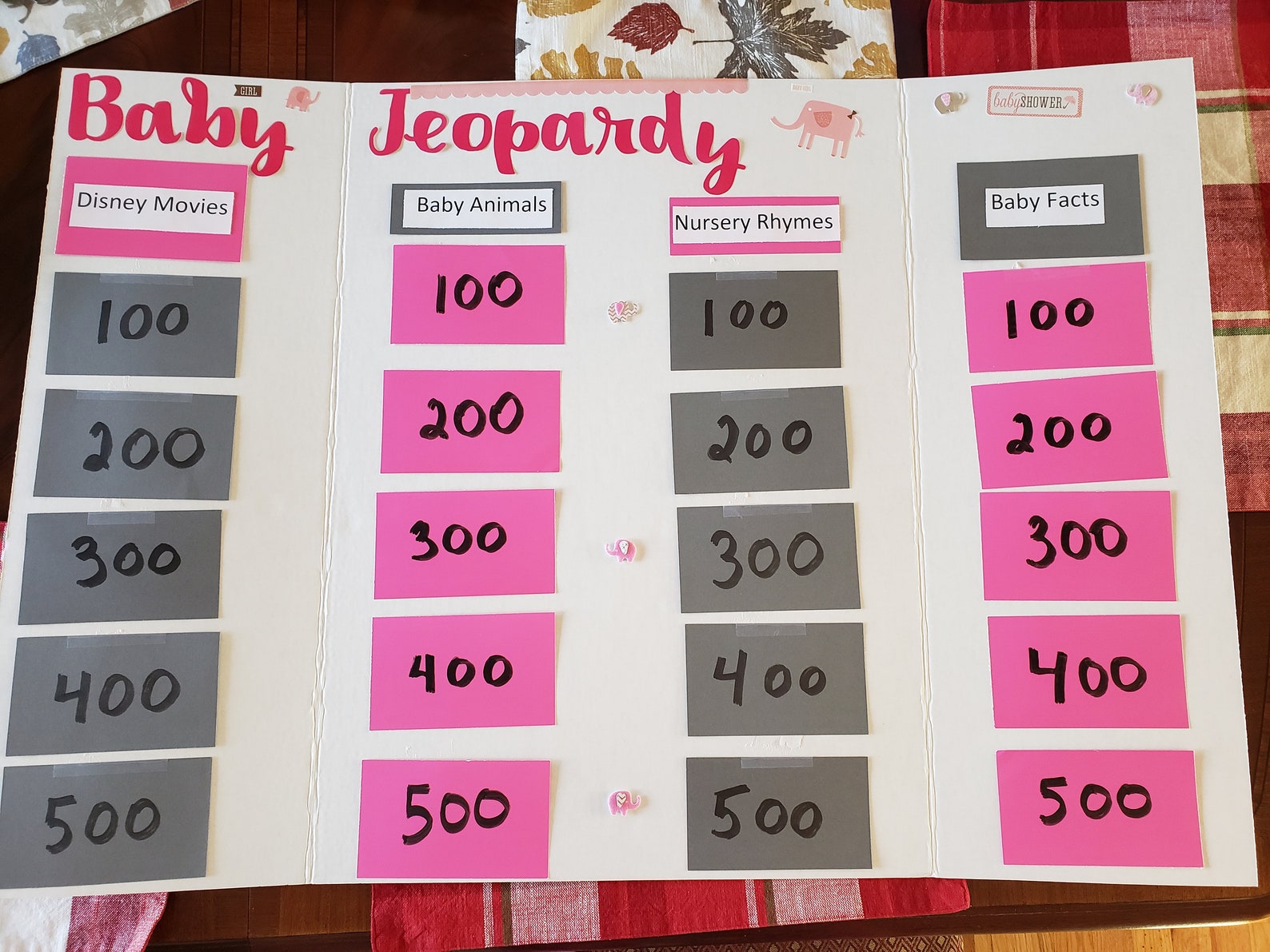 Baby Jeopardy Baby Shower Game Etsy
