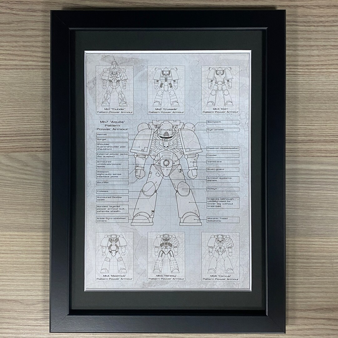 Space Marines Framed Art Armour Through the Ages Mk VII 7 Etsy