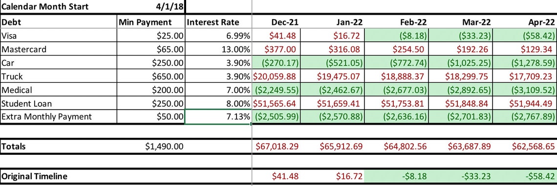 dave ramsey financial calculators dave ramsey financial calculators