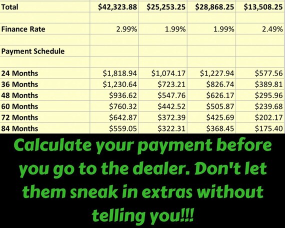 84 month sale auto loan calculator