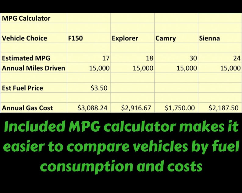 ford finance calculator uk ford finance calculator uk