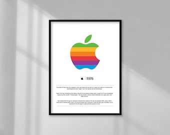Unveiling the Bite: A History of the Apple Name Poster