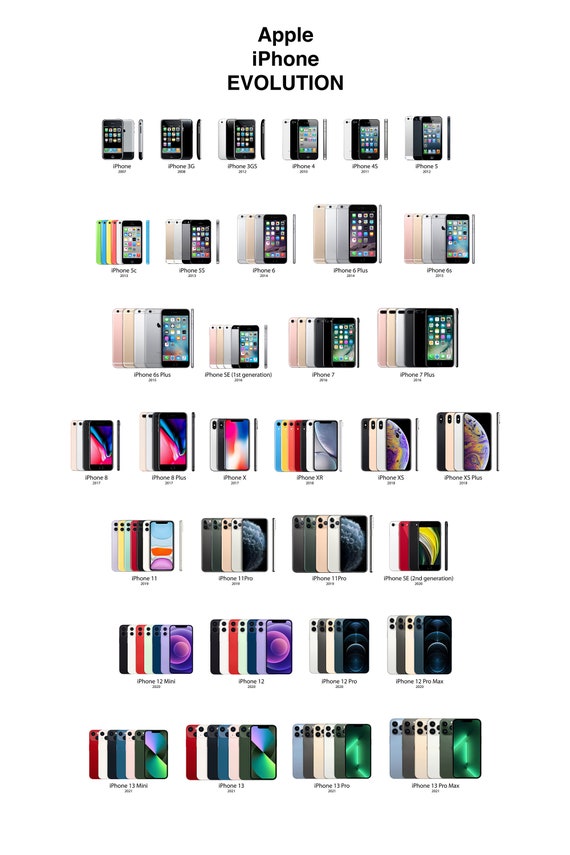 Apple iPhone Evolution From Original to iPhone 15 - Etsy