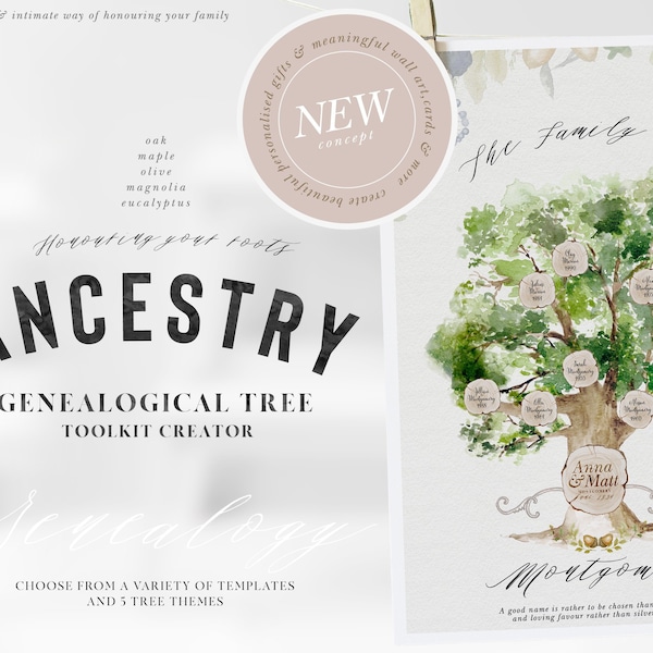 Genealogical Tree DIY, Ancestry Clipart, Genealogy Print DIY, Tree Clipart, Family Print, Family Clipart, Illustrated Genealogical Tree
