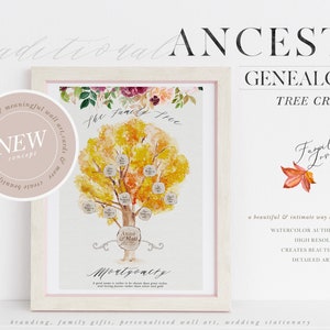 May include: A watercolor illustration of a family tree with fall foliage. The tree is surrounded by a pink floral border. The text "The Family Tree" is written above the tree. The text "Montgomery" is written below the tree. The text "Family Love" is written in cursive on a red leaf in the bottom right corner. The text "A beautiful & intimate way of honouring your roots" is written below the leaf. The text "Watercolor Authentic Designs, High Resolution, Creates Beautiful Prints, Detailed Artwork" is written below the text "A beautiful & intimate way of honouring your roots".