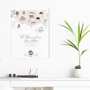 May include: A watercolor illustration of a map of the United States with various locations marked. The map is titled "The Benayotes USA Trip June - September 2017" and features a globe with greenery at the bottom.