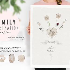 May include: A printable family tree template with a watercolor style. The template features a heart-shaped tree trunk with the words "Mary & Jake" written inside. The branches of the tree are made of wood slices with names written on them. The text "Our Family, the Hart Family" is written below the tree.