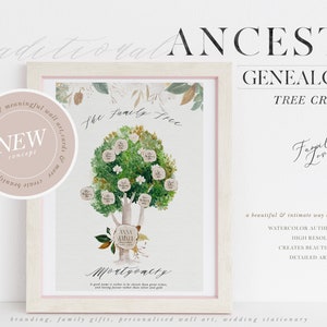 May include: A watercolor illustration of a family tree with green leaves and white flowers. The tree is surrounded by a pink frame and the text "The Family Tree" is written above the tree. The text "Family Love" is written below the tree. The text "ANCESTRY GENEALOGICAL TREE CREATOR" is written at the top of the image.