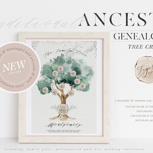 May include: A watercolor illustration of a family tree with the words "The Family Tree" at the top. The tree is green and has brown branches. The leaves are a light green color. The tree is surrounded by a white frame with a pink border. The text "Montgomerty" is written below the tree. The text "A good name is rather to be chosen than great riches, and loving favour rather than silver and gold" is written below the text "Montgomerty".