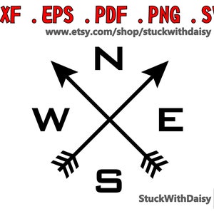 May include: Black and white compass with arrows pointing north, south, east, and west. The letters N, S, E, and W are displayed on the compass.