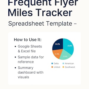 以下が含まれることがあります： 「Frequent Flyer Miles Tracker」というタイトルのデジタルスプレッドシートテンプレート。デルタ、アメリカン、ユナイテッド、サウスウエストのラベルが付いた、航空会社のマイレージ分布を示す円グラフが含まれています。テキストには、Google SheetsとExcelでテンプレートを使用する方法も記載されています。