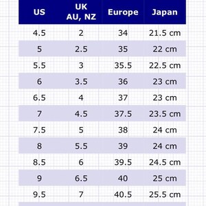 Może przedstawiać: Tabela rozmiar&oacute;w obuwia damskiego zatytułowana "Womens Shoe Sizes". Zawiera przeliczniki rozmiar&oacute;w US, UK/AU/NZ, europejskich i japońskich. Rozmiary japońskie podane są w centymetrach, od 21,5 cm do 26,5 cm.