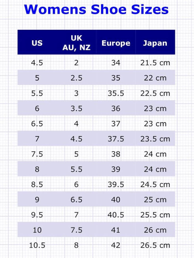 Może przedstawiać: Tabela rozmiar&oacute;w obuwia damskiego zatytułowana "Womens Shoe Sizes". Zawiera przeliczniki rozmiar&oacute;w US, UK/AU/NZ, europejskich i japońskich. Rozmiary japońskie podane są w centymetrach, od 21,5 cm do 26,5 cm.
