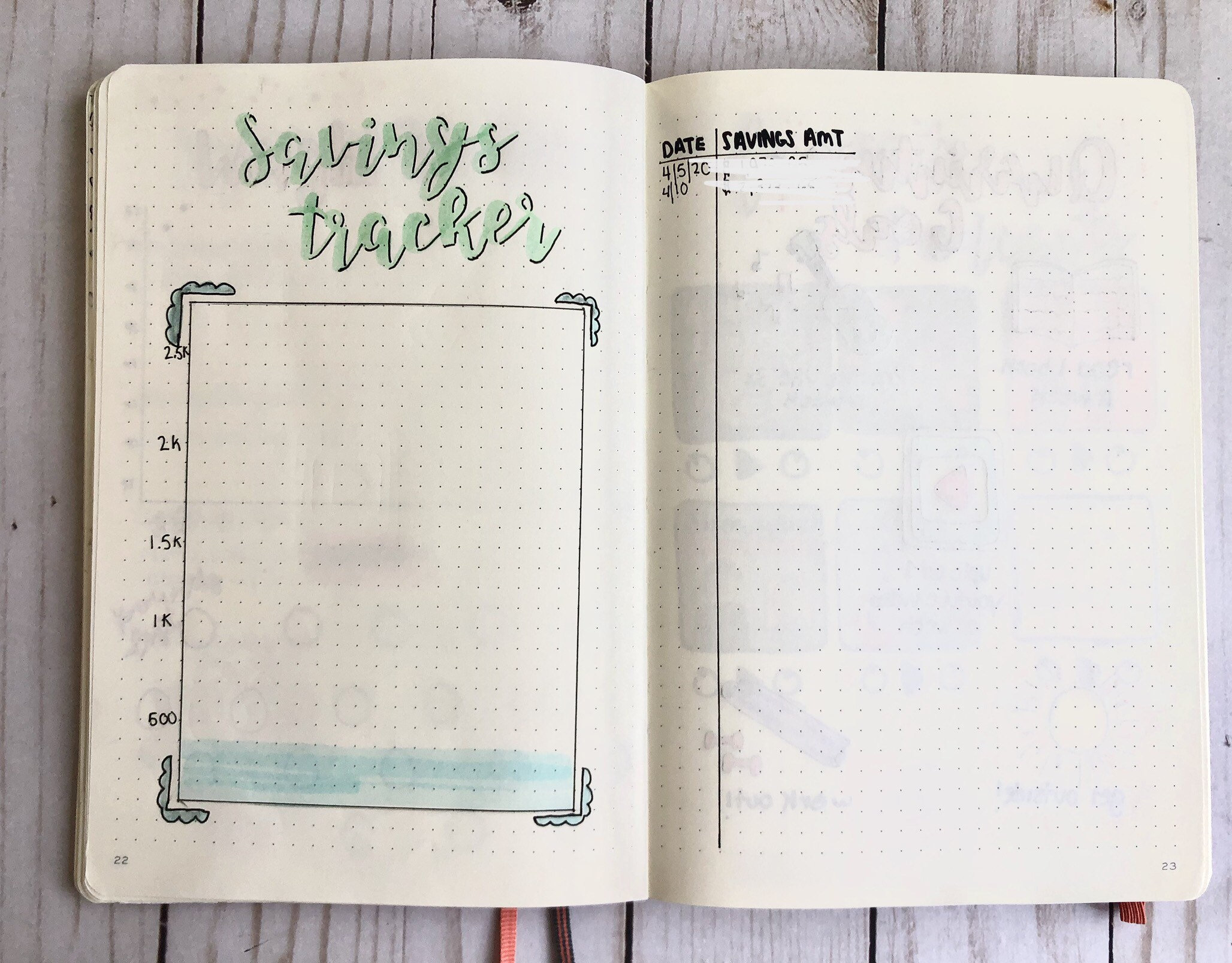 Premade Bullet Dotted Journal Planner Undated Planner Journal A5  personalized Weekly Spreads & Monthly Themes 190 Hand-drawn Pages 